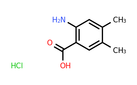 CAS 15089-78-8 | 2-Amino-4,5-dimethylbenzoic acid hydrochloride
