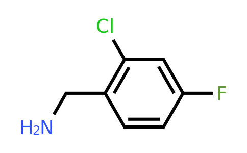 CAS 15205-11-5 | 2-Chloro-4-fluorobenzylamine