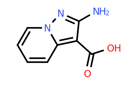 CAS 1542020-25-6 | 2-Aminopyrazolo[1,5-a]pyridine-3-carboxylic acid