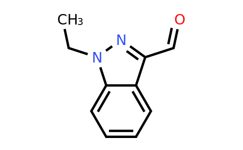 CAS 1554135-70-4 | 1-ethyl-1H-indazole-3-carbaldehyde