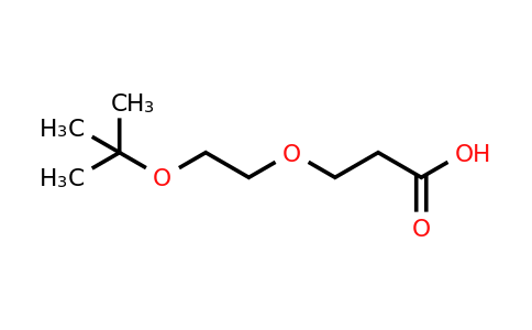 CAS 1565663-44-6 | 3-[2-(tert-butoxy)ethoxy]propanoic acid