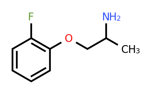 CAS 167087-55-0 | 1-(2-Aminopropoxy)-2-fluorobenzene