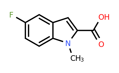 CAS 167631-50-7 | 5-fluoro-1-methyl-1H-indole-2-carboxylic acid