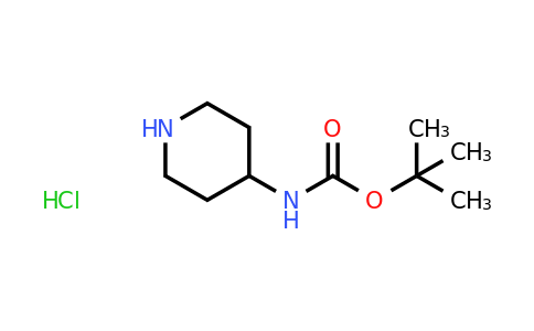 CAS 179110-74-8 | tert-Butyl piperidin-4-ylcarbamate hydrochloride