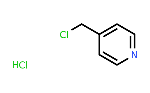 CAS 1822-51-1 | 4-(chloromethyl)pyridine hydrochloride