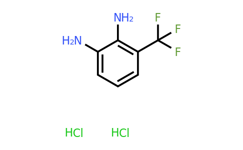 CAS 1923042-95-8 | 3-Trifluoromethyl-benzene-1,2-diamine dihydrochloride