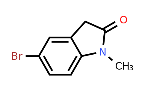 CAS 20870-90-0 | 5-Bromo-1-methyl-1,3-dihydro-indol-2-one