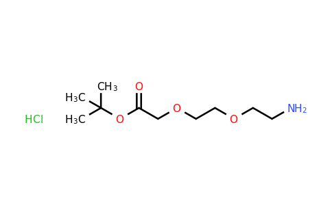 CAS 2098500-69-5 | 8-Amino-3,6-dioxaoctanoic acid tert-butyl ester hydrochloride