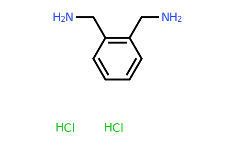 CAS 21294-14-4 | 2-Aminomethyl-benzylamine dihydrochloride