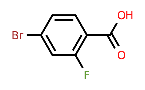 CAS 2252-50-8 | 4-Bromo-2-fluorobenzoic acid
