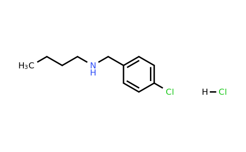 CAS 2298-58-0 | N-(4-Chlorobenzyl)butan-1-amine hydrochloride