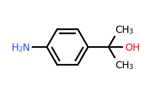 CAS 23243-04-1 | 2-(4-Aminophenyl)propan-2-ol