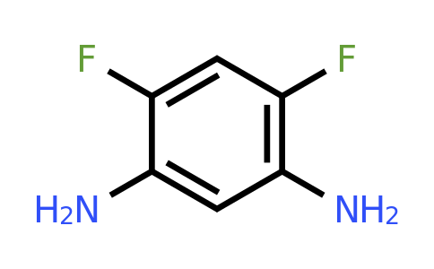 CAS 25170-74-5 | 4,6-difluorobenzene-1,3-diamine