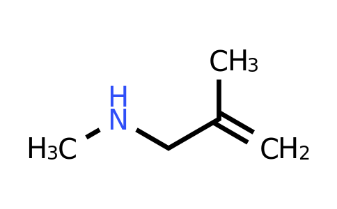 CAS 2555-03-5 | methyl(2-methylprop-2-en-1-yl)amine