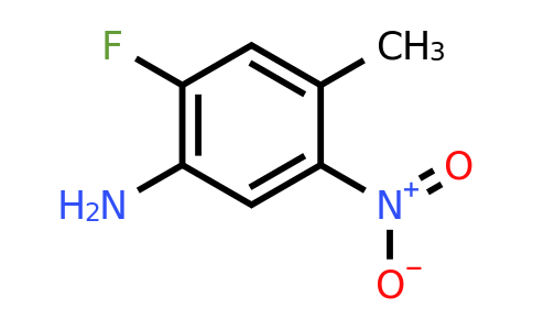 CAS 259860-00-9 | 2-fluoro-4-methyl-5-nitroaniline