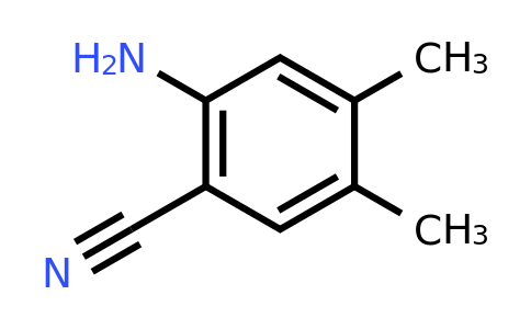 CAS 28568-03-8 | 2-Amino-4,5-dimethylbenzonitrile