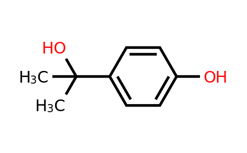 CAS 2948-47-2 | 4-(2-hydroxypropan-2-yl)phenol