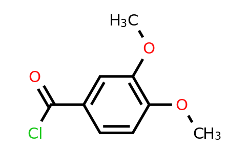 CAS 3535-37-3 | 3,4-dimethoxybenzoyl chloride