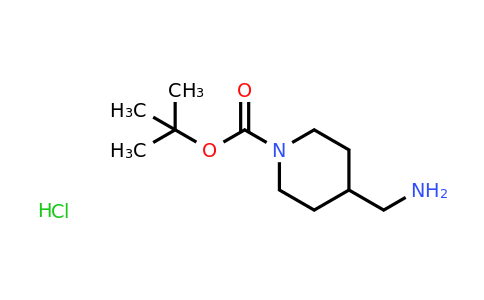 CAS 359629-16-6 | 1-Boc-4-(Aminomethyl)piperidine hydrochloride