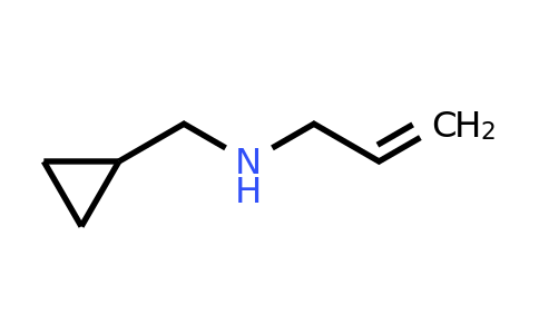 CAS 36178-62-8 | (cyclopropylmethyl)(prop-2-en-1-yl)amine