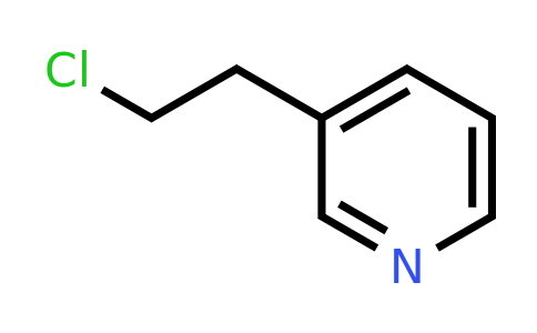 CAS 39892-24-5 | 3-(2-Chloroethyl)pyridine