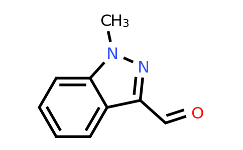 1-methyl-1H-indazole-3-carbaldehyde