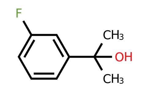 CAS 401-76-3 | 2-(3-Fluorophenyl)propan-2-ol