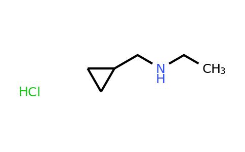 CAS 405879-10-9 | (cyclopropylmethyl)(ethyl)amine hydrochloride