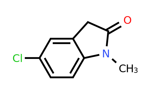 CAS 41192-33-0 | 5-Chloro-1-methylindolin-2-one