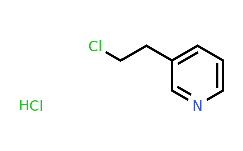 CAS 4226-36-2 | 3-(2-chloroethyl)pyridine hydrochloride