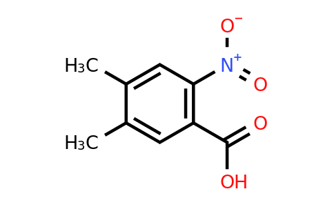 CAS 4315-14-4 | 4,5-Dimethyl-2-nitrobenzoic acid
