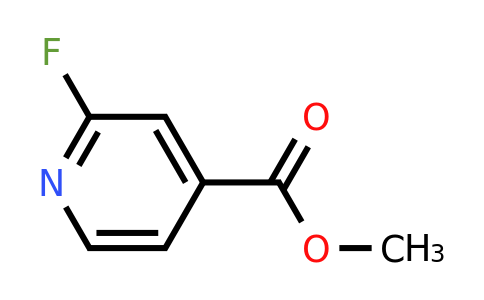 CAS 455-69-6 | methyl 2-fluoropyridine-4-carboxylate