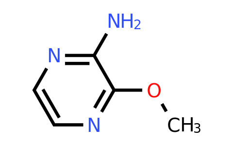 CAS 4774-10-1 | 2-Amino-3-methoxypyrazine