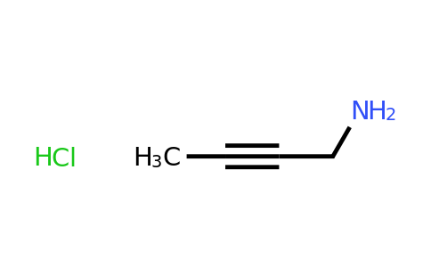 CAS 50329-23-2 | but-2-yn-1-amine hydrochloride