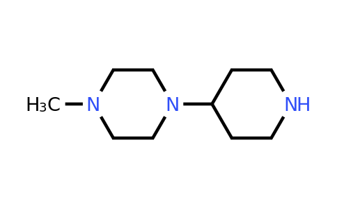CAS 53617-36-0 | 1-Methyl-4-(piperidin-4-yl)piperazine
