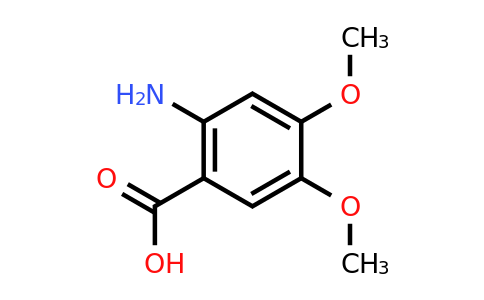 CAS 5653-40-7 | 2-Amino-4,5-dimethoxybenzoic acid