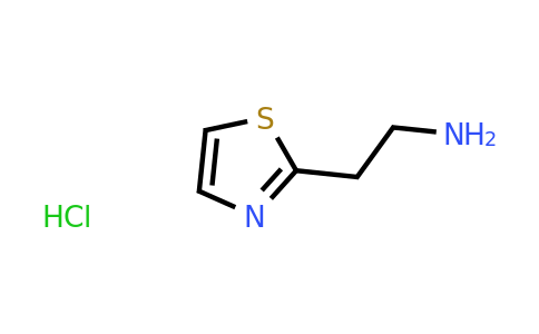 CAS 56933-57-4 | 2-Thiazol-2-YL-ethylamine hcl