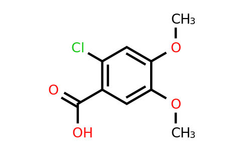 CAS 60032-95-3 | 2-chloro-4,5-dimethoxybenzoic acid