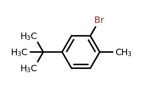 CAS 61024-94-0 | 2-Bromo-4-tert-butyl-1-methyl-benzene