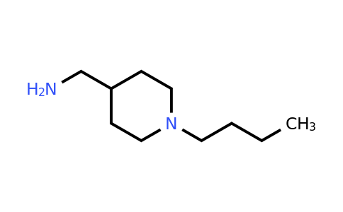 CAS 65017-57-4 | 4-Aminomethyl-1-N-butylpiperidine