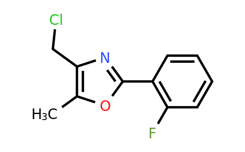 CAS 671215-76-2 | 4-Chloromethyl-2-(2-fluoro-phenyl)-5-methyl-oxazole