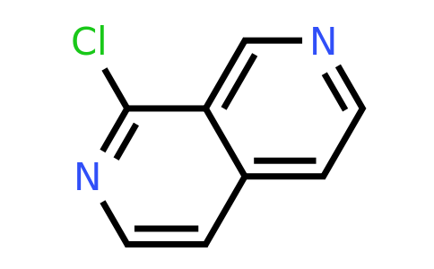 CAS 69042-30-4 | 1-chloro-2,7-naphthyridine