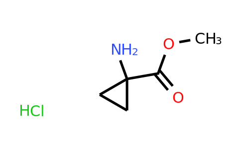 CAS 72784-42-0 | methyl 1-aminocyclopropane-1-carboxylate hydrochloride