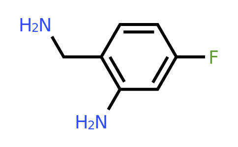 CAS 733736-89-5 | 2-(Aminomethyl)-5-fluoroaniline