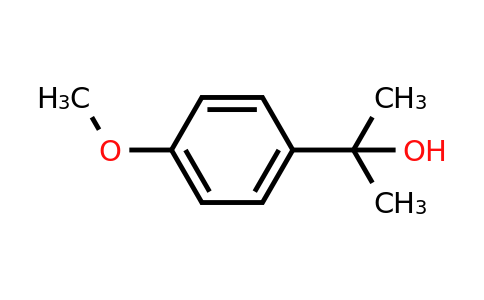 CAS 7428-99-1 | 2-(4-Methoxyphenyl)propan-2-ol