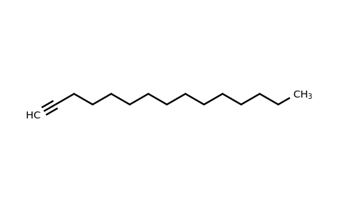 CAS 765-13-9 | 1-Pentadecyne