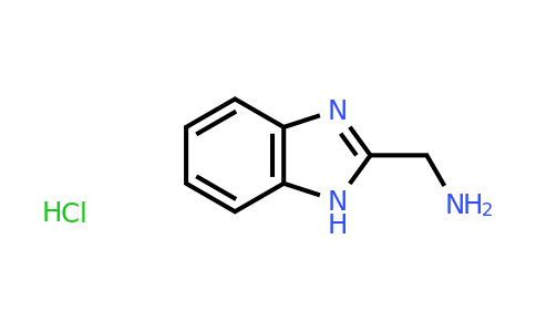 CAS 7757-21-3 | (1H-Benzo[d]imidazol-2-yl)methanamine hydrochloride