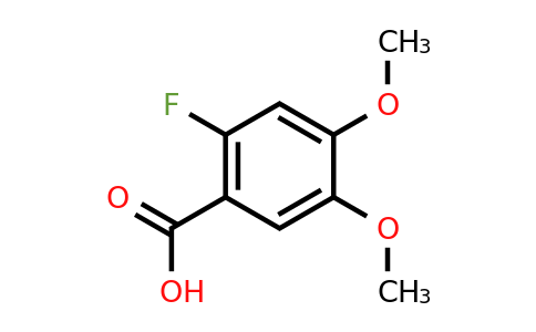 CAS 79474-35-4 | 2-fluoro-4,5-dimethoxybenzoic acid