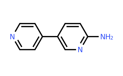 CAS 79739-33-6 | 5-(Pyridin-4-YL)pyridin-2-amine