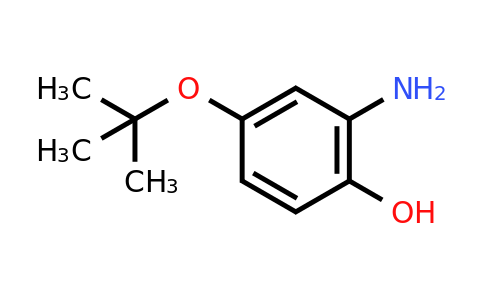 CAS 804560-29-0 | 2-Amino-4-(tert-butoxy)phenol